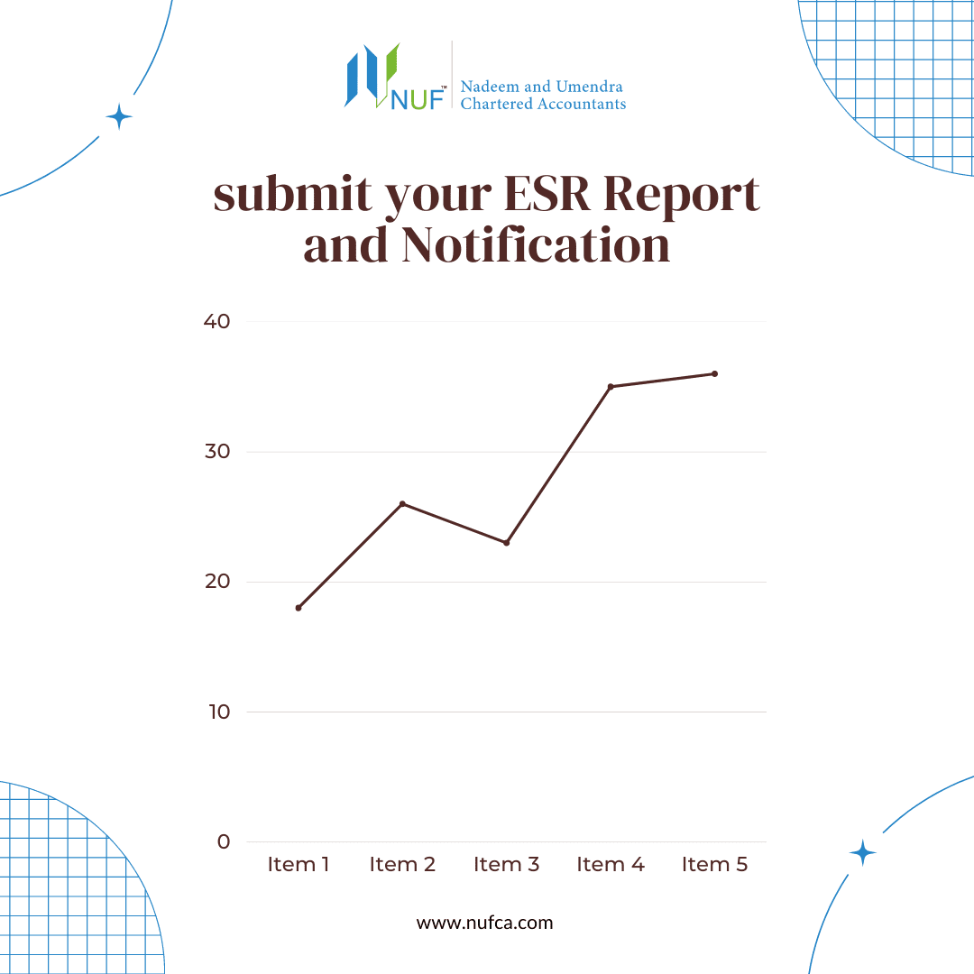Only a few Days left to submit your ESR Report and Notification
